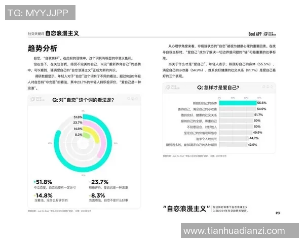 足球明星社交媒体粉丝增长趋势分析与影响因素探讨